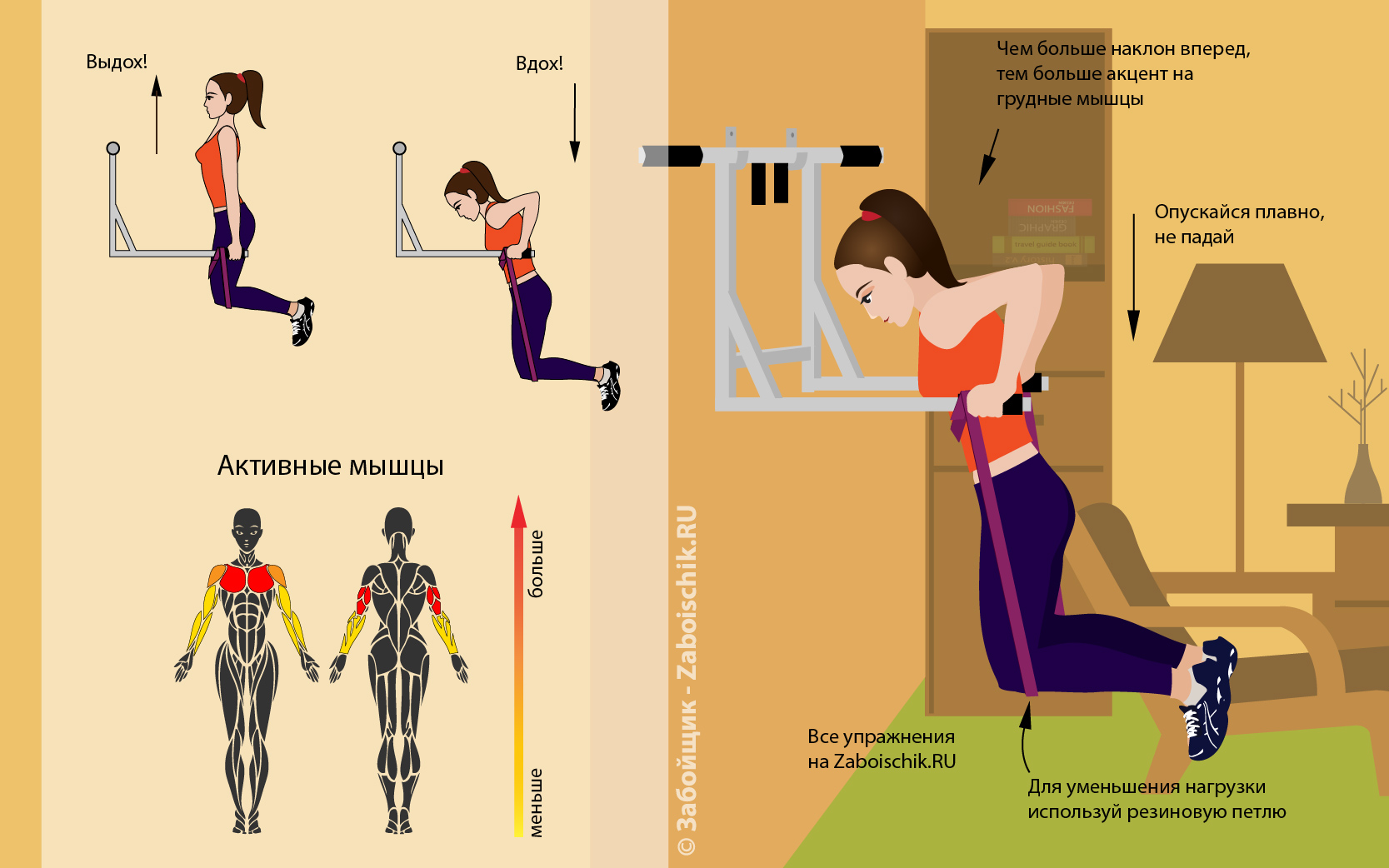 упражнения для женщин на мышцы груди фото 13